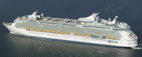 rciindependenceoftheseas